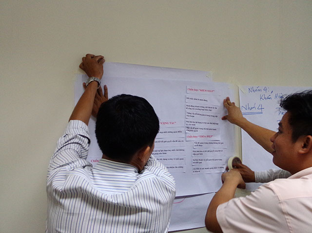 Kỹ năng đàm phám thương lượng hiệu quả - Japfa (ngày 07.05.2014)